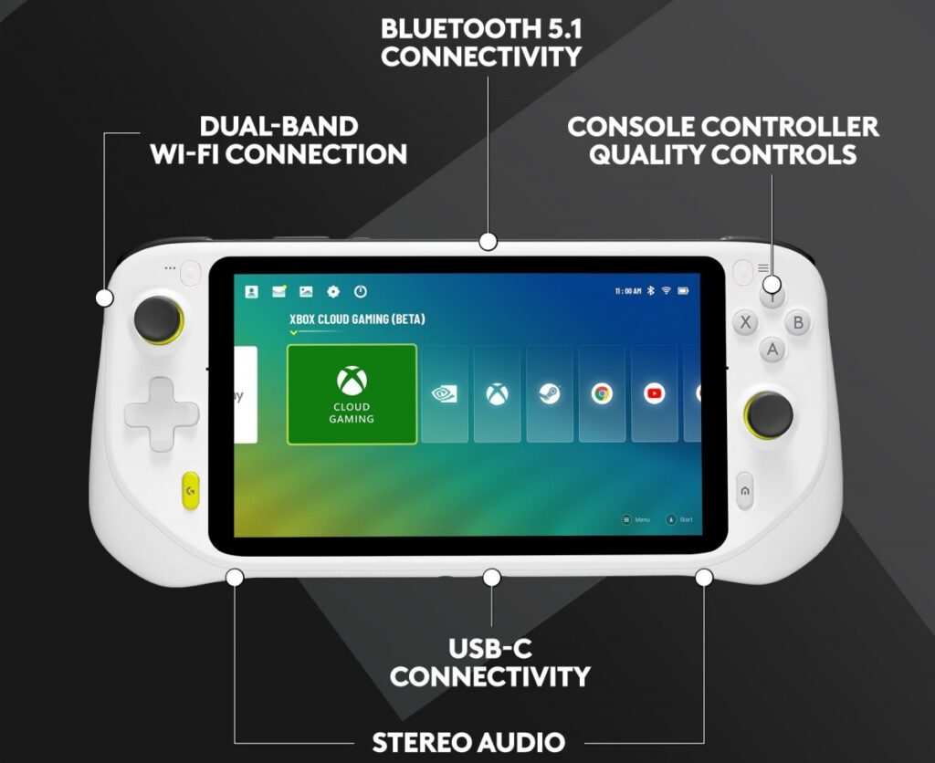 Máy chơi game cầm tay của Logitech giá từ 300 USD, xuất xưởng tháng 10 2 Logitech G Cloud 2