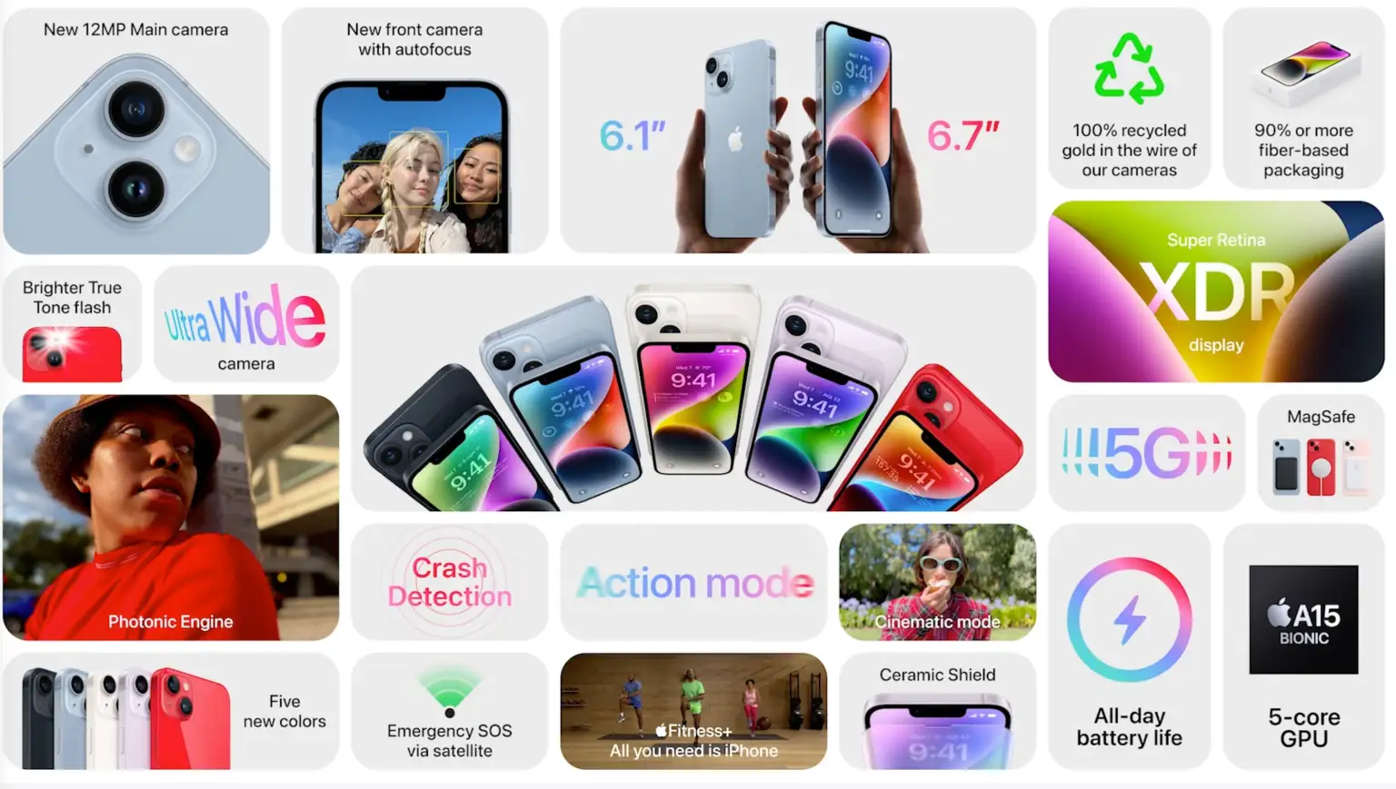 iPhone-14-new