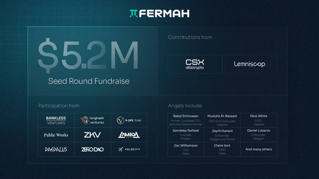 Mint miễn phí Fermah 1 Fermah