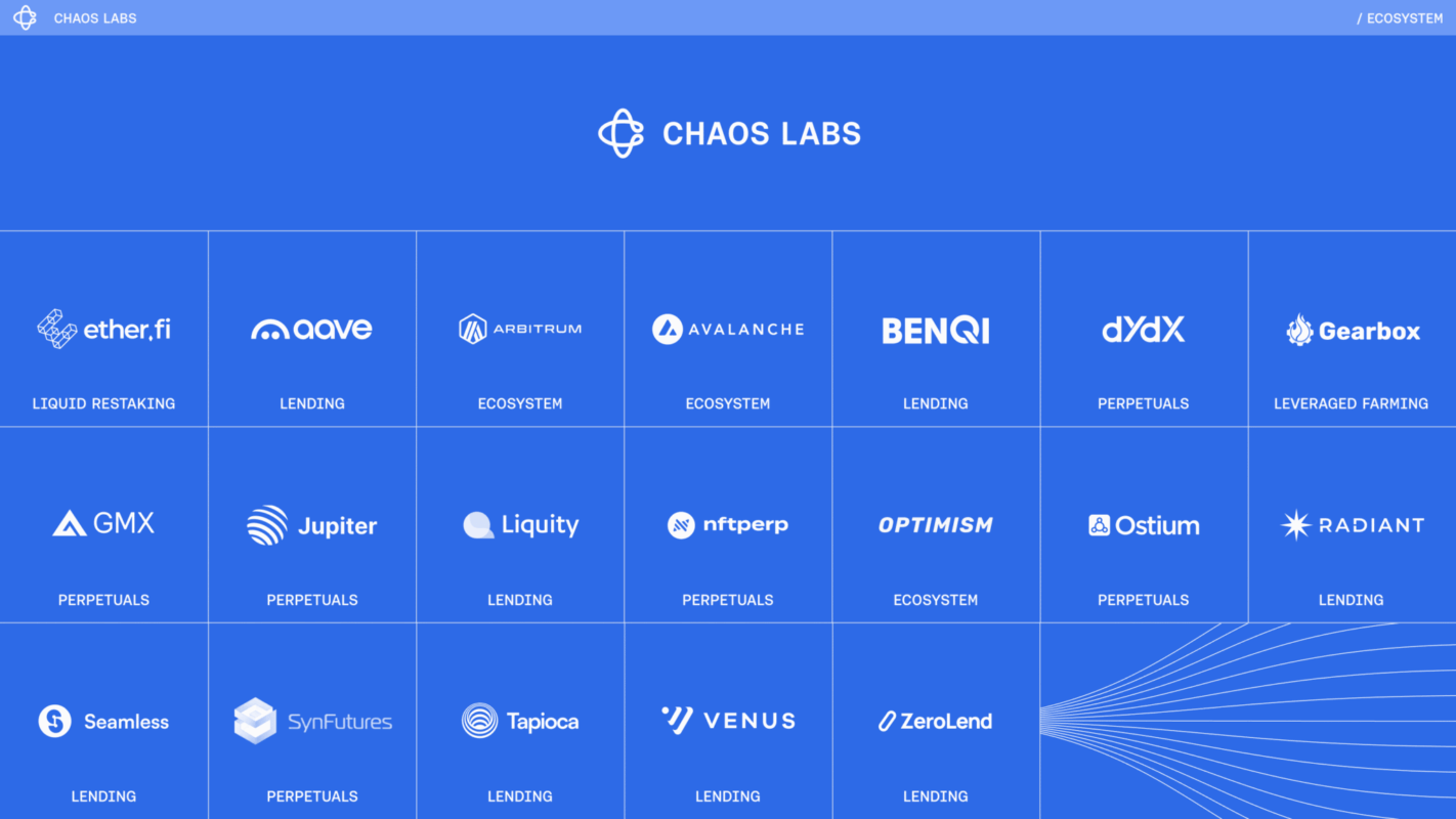 chaos labs gamen.pro