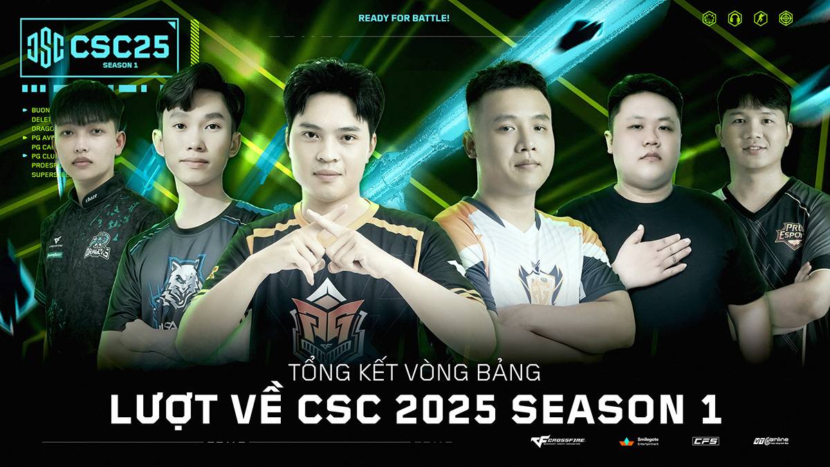 CSC 2025 S1 24042025 (4)