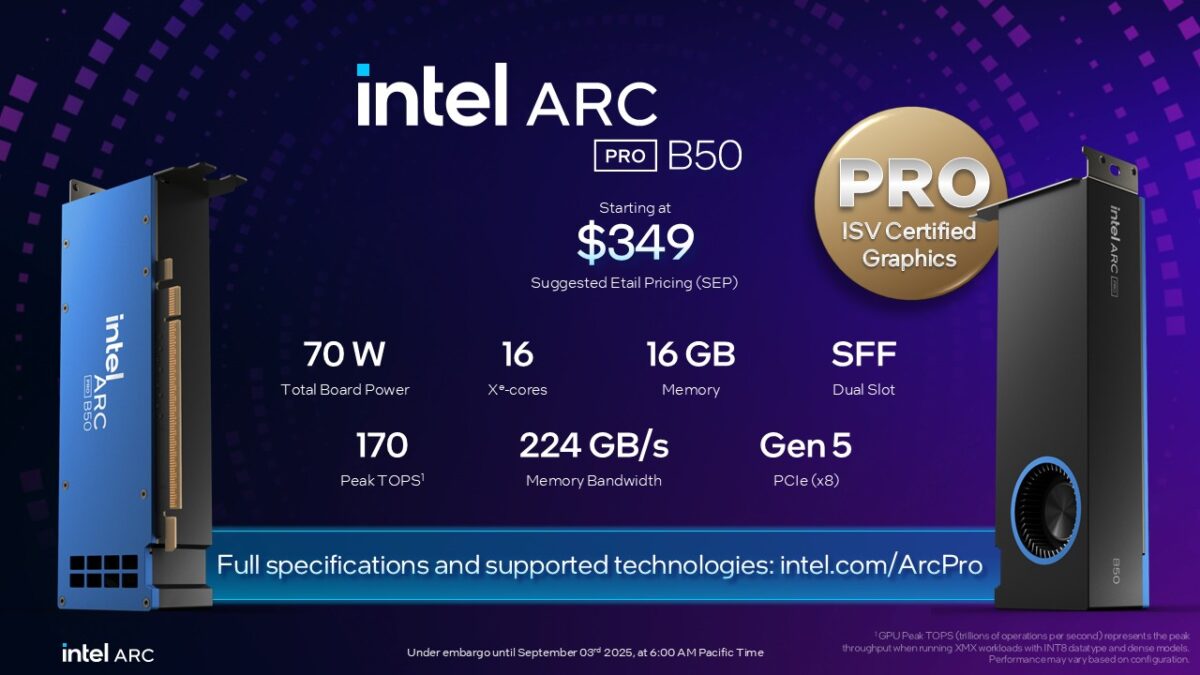 gamen.pro-INTEL-ARC-PRO-B50-1200x675