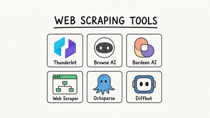 best web scraping tools cover bold black 6ef864ad89