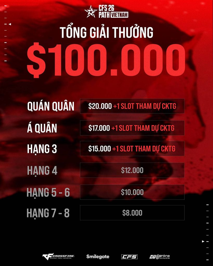 gamen.pro CFS 2026 Path Vietnam 16102026 6