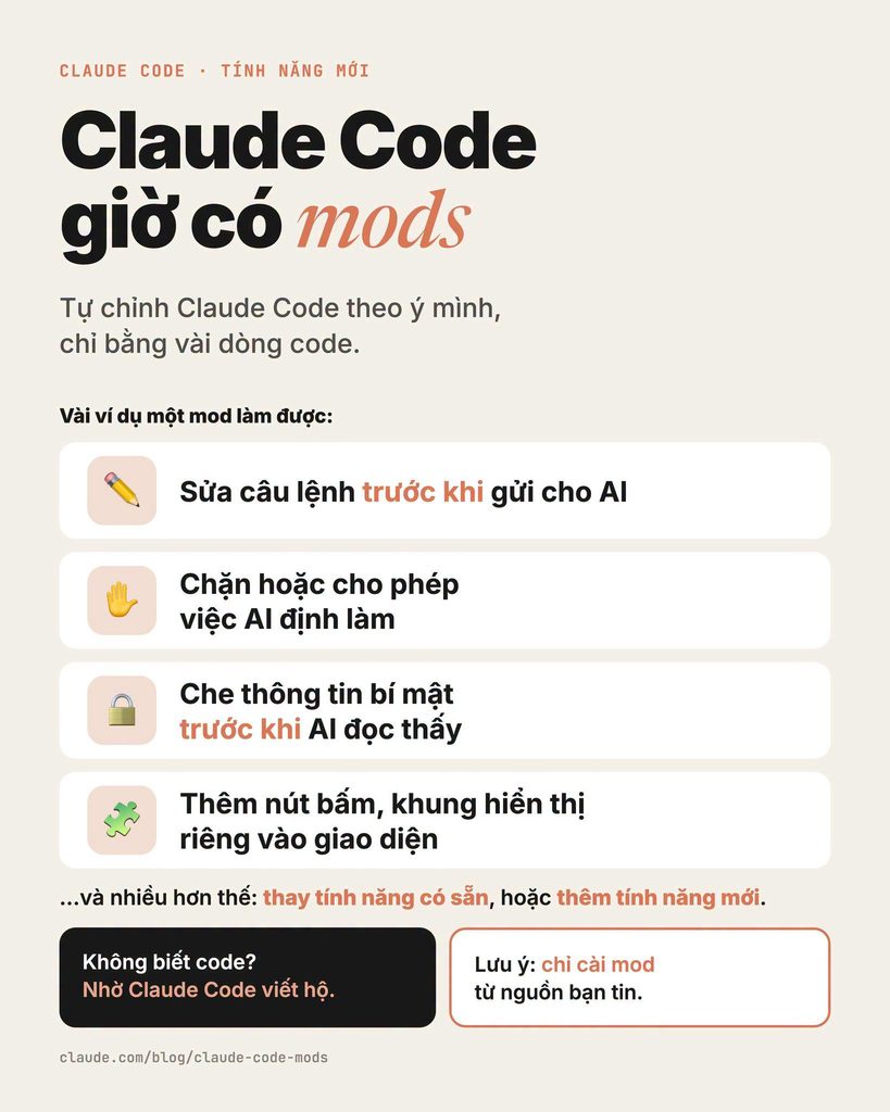 gamen.pro claude code infographic