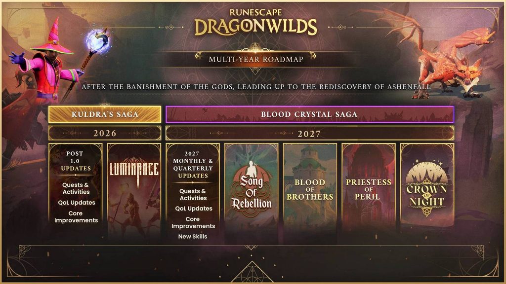 gamen.pro runescape dragonwilds