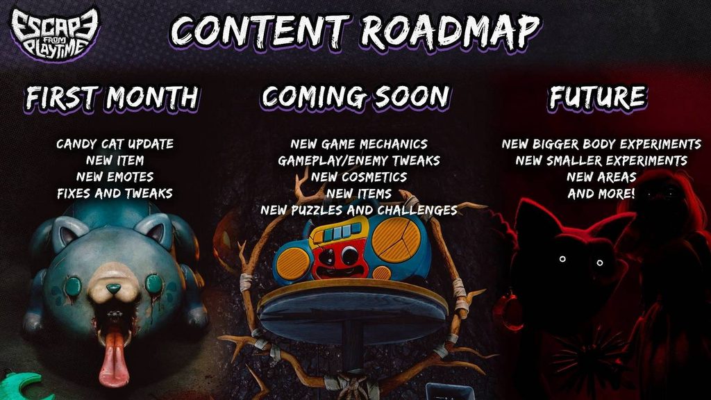 Escape From Playtime cập nhật tuần đầu: Mở phòng chờ công khai và công bố lộ trình mới 1 gamen.pro update Escape From Playtime 1