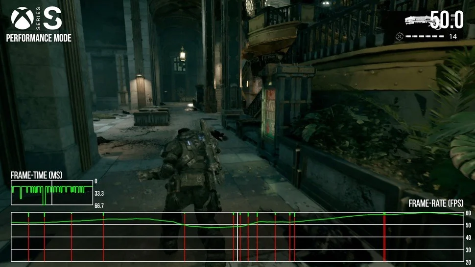gamen.pro xbox series s quality mode performance screenshot