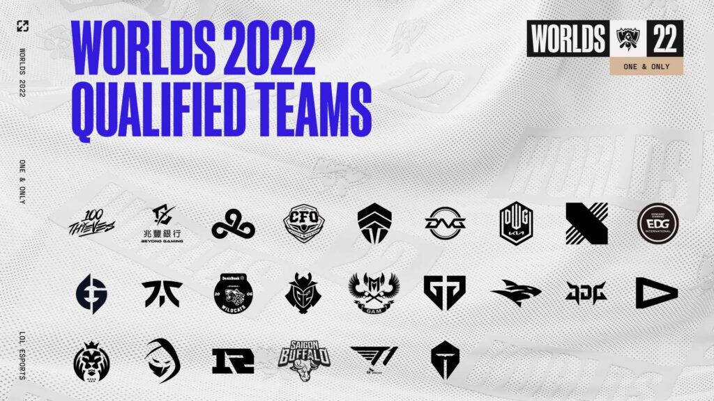 CKTG2022 Qualified Teams