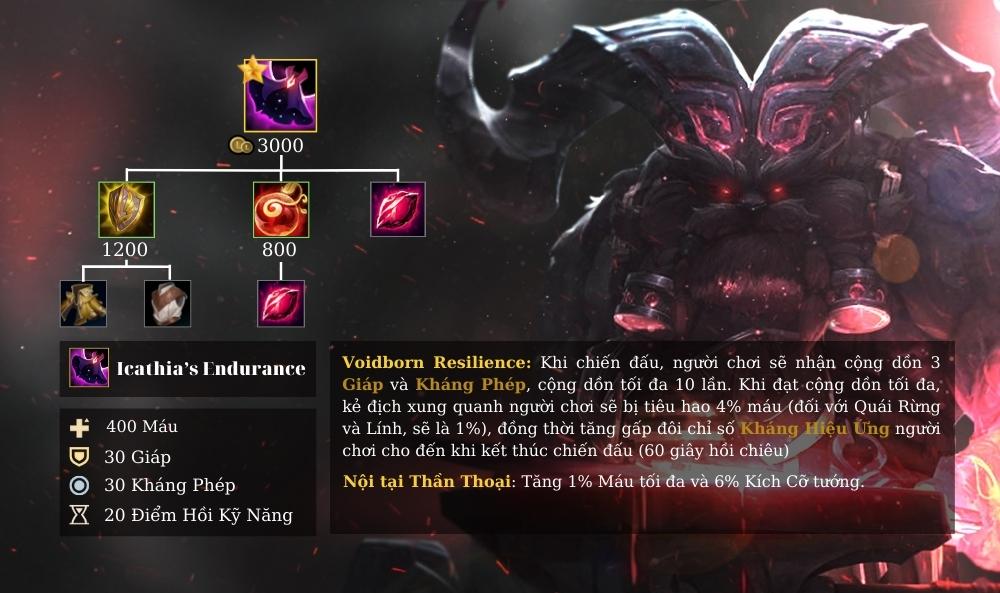 Icathias Endurance