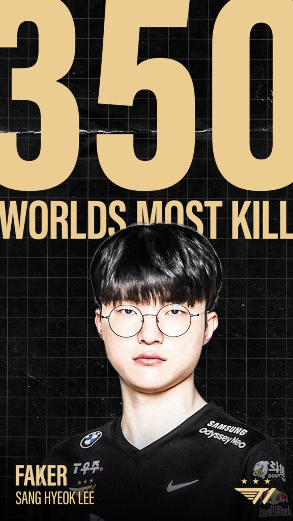 faker 0