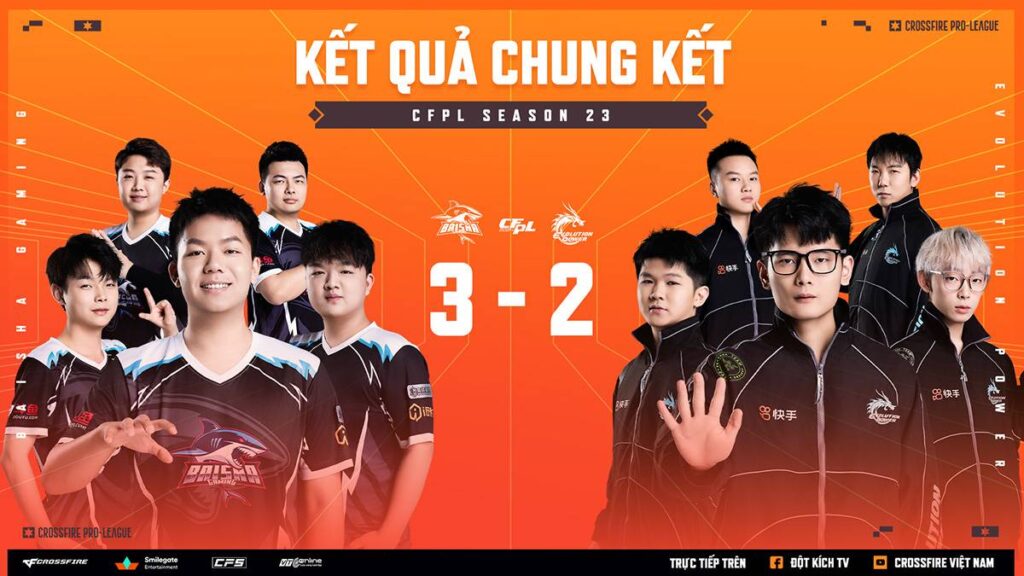 CFPL Trung Quoc 2024 3