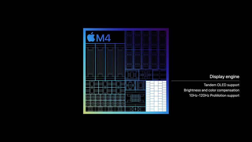 Apple ra mắt chip M4 chuyên dành cho AI 1 Apple M4 chip display engine 240507 big.jpg.large