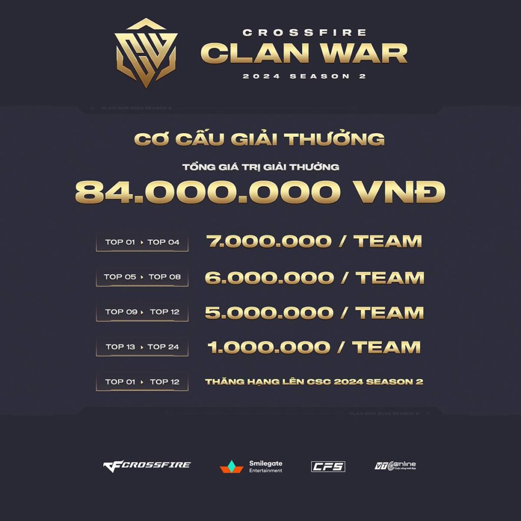 Clan War 2024 2