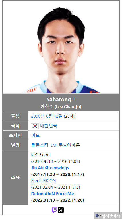 Lee Chanju 3