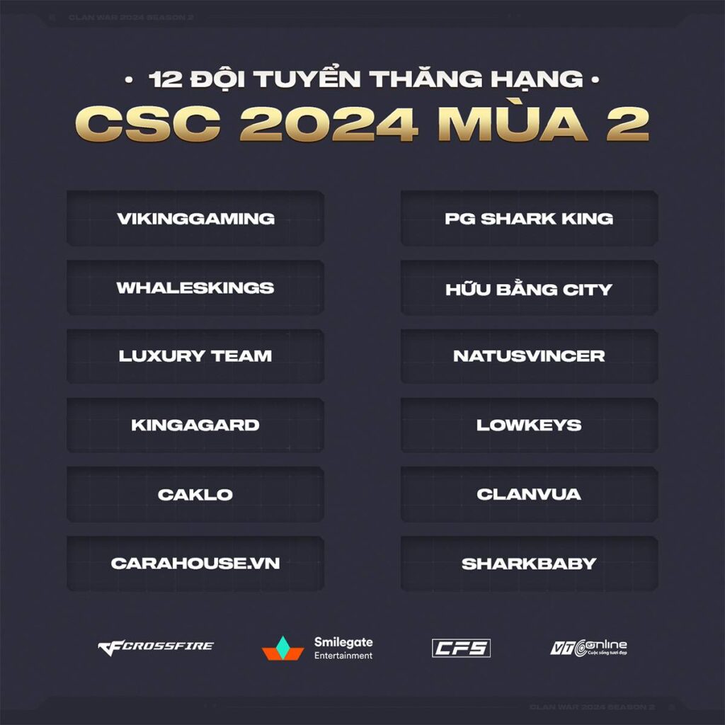 Lộ diện 12 đội tuyển chiến thắng tại CLAN WAR 2024 Mùa 2 2 cf 11062024 2