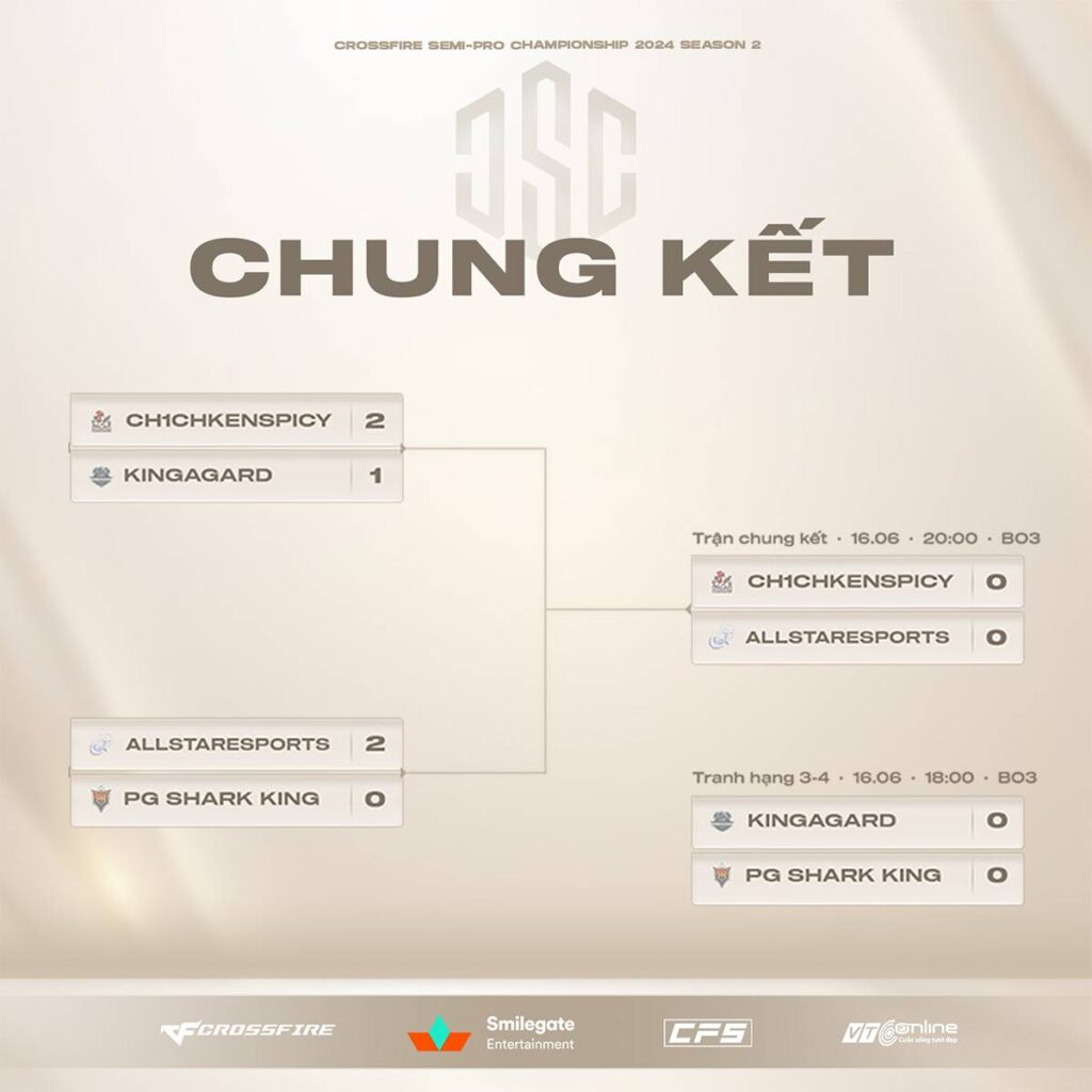 csc 2024 final mua 2 1