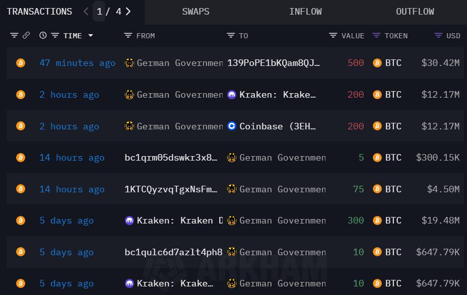 germany bitcoin 260620241