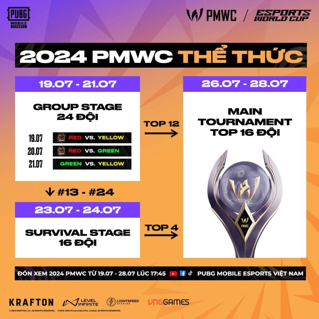 2024 PMWC 1