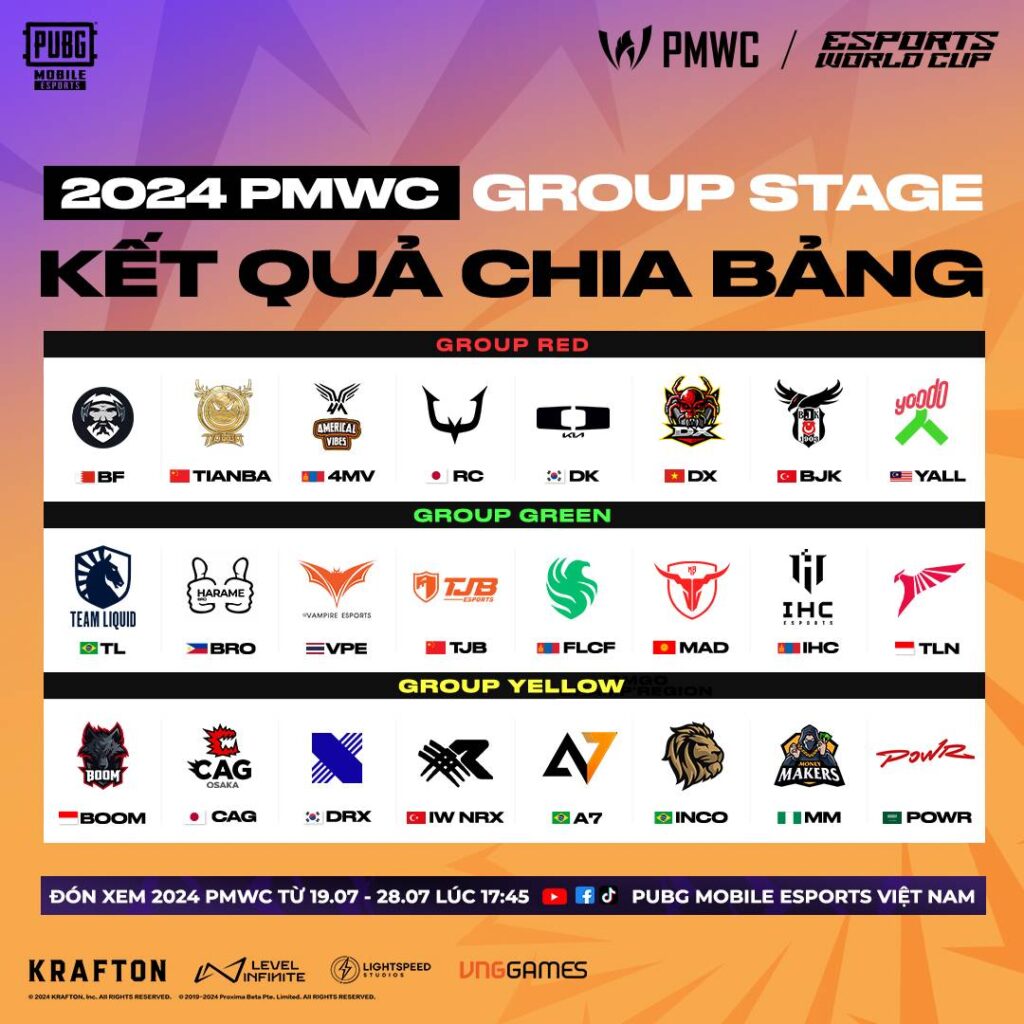 2024 PMWC 2