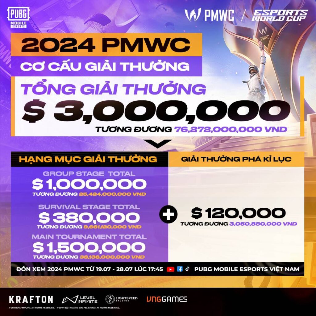 2024 PMWC 4