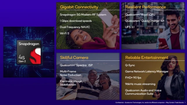 Qualcomm 310720241