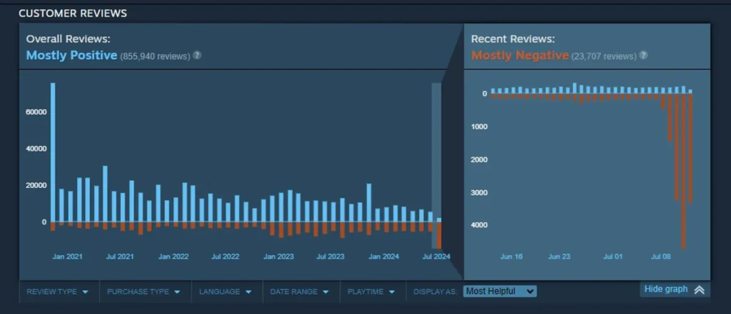 apex review steam 7122024