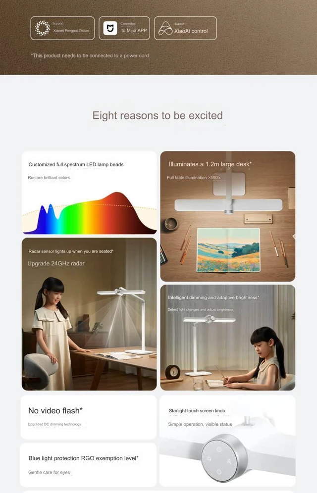 Đèn bàn học cho trẻ em 2 Mijia Desktop Study Lamp Pro 2