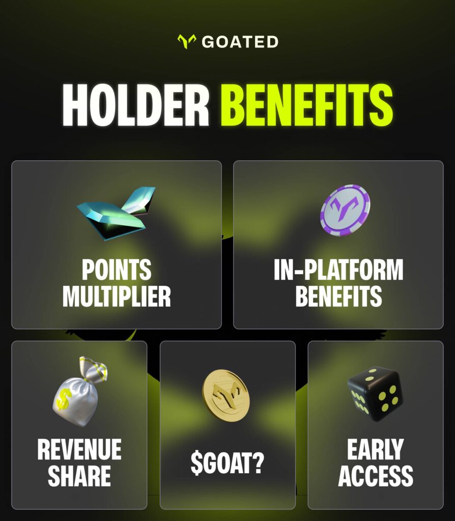 goated nft