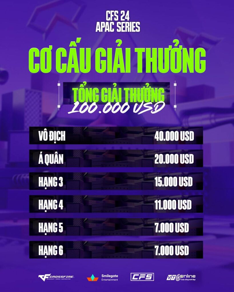 CF APAC 11092024 2