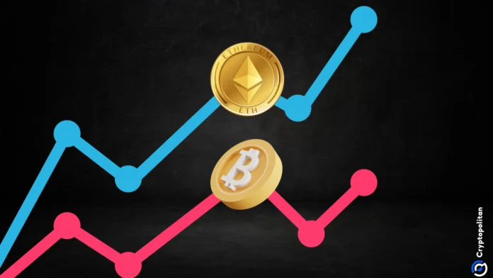 Ethereum wallet growth decouples from Bitcoin