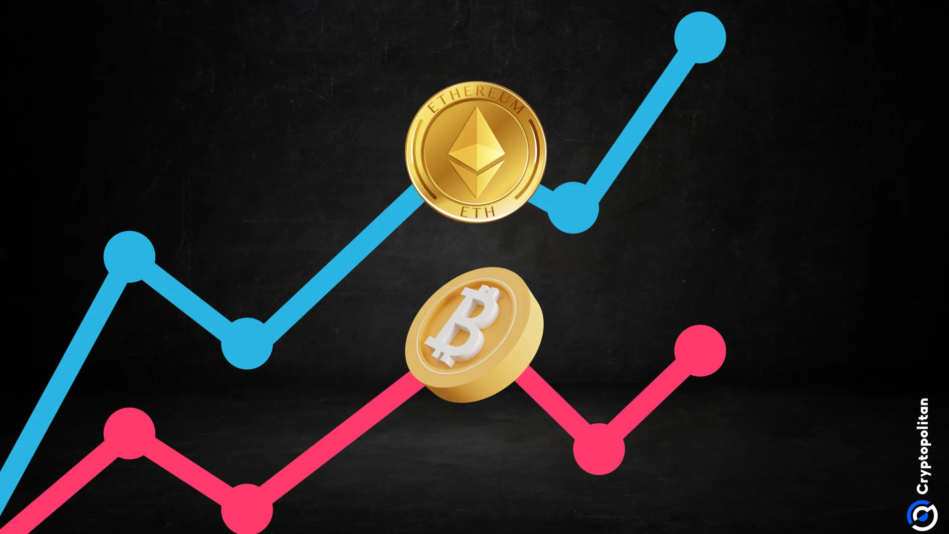 Ethereum-wallet-growth-decouples-from-Bitcoin