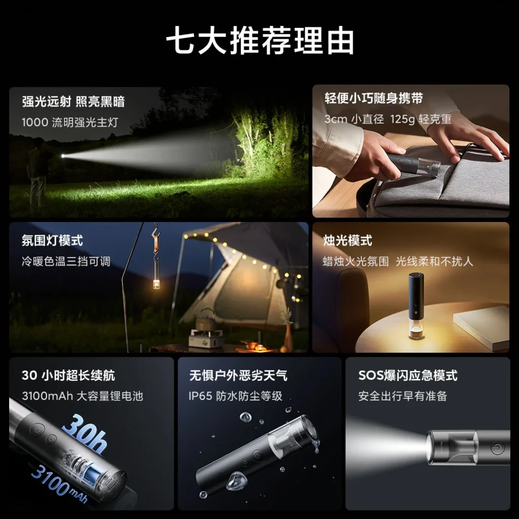 Xiaomi Mijia Multi Functional Portable Flashlight 1