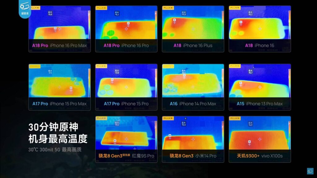 apple a18 pro snapdragon 8 gen 3 nhiet do 1726983742137678721300 1726995335554 1726995335695251262174