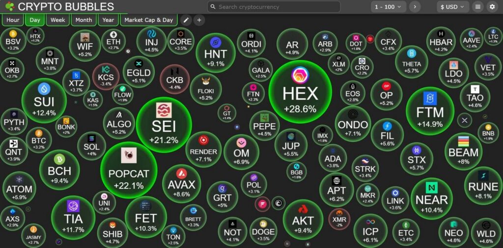 crypto market 19092024