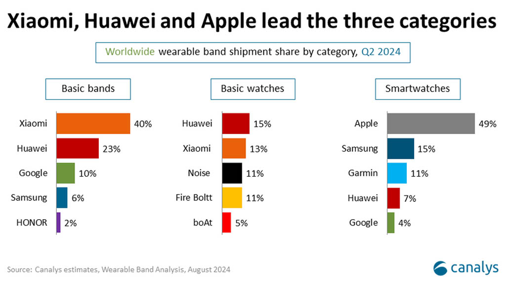 huawei 020920241