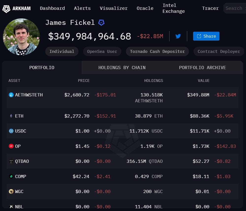 Sai token sai thời điểm 1 james fickel
