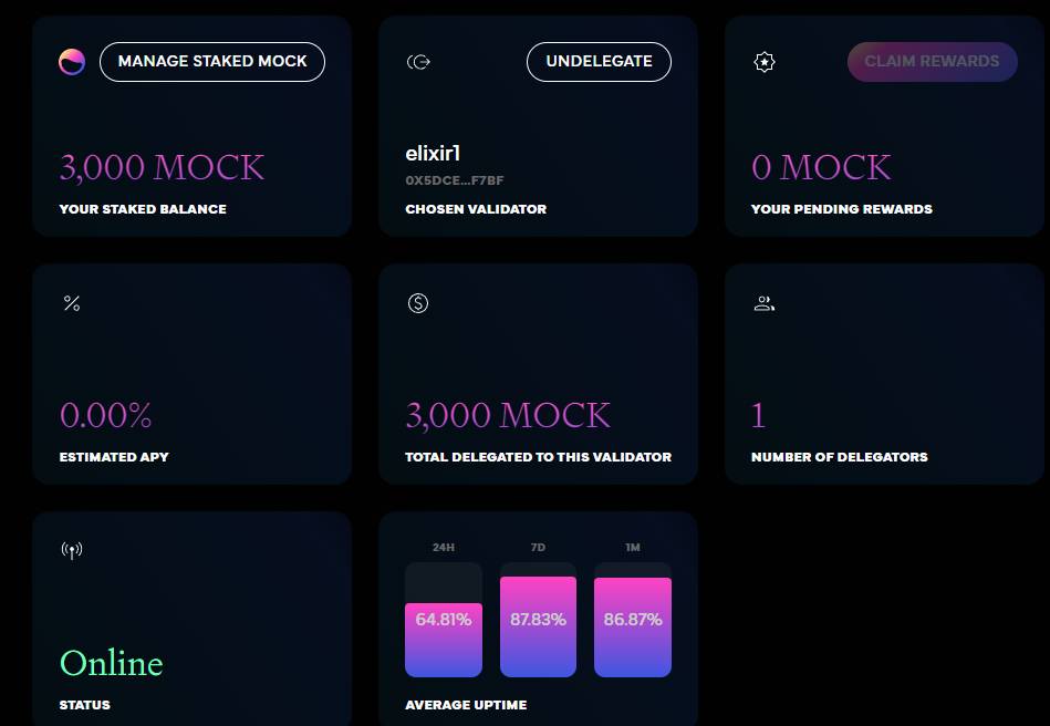 stake Elixir Netowrk