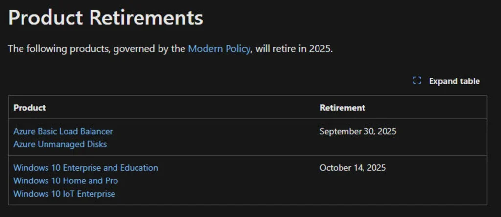 Windows 10 tròn 10 tuổi 1 windows 10 product retirement