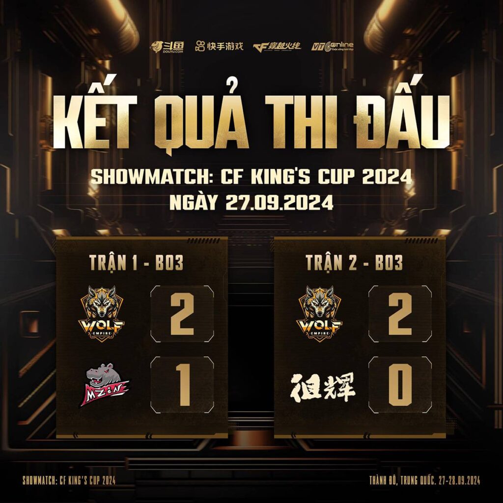 WOLF EMPIRE - Càn quét CF King Cup 2024, khẳng định vị thế số một Việt Nam 1 wolf empire 07102024 1