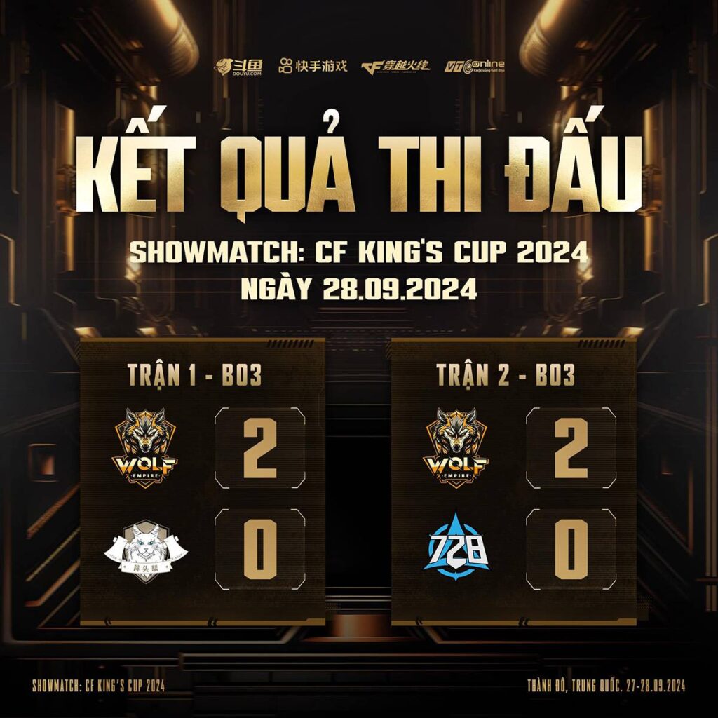 WOLF EMPIRE - Càn quét CF King Cup 2024, khẳng định vị thế số một Việt Nam 2 wolf empire 07102024 2