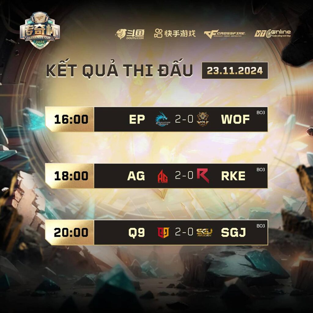 Giải đấu giao hữu CF Legends Cup kết thúc thành công với sự đăng quang của Kingzero 3 CF Legends Cup 24112024 3