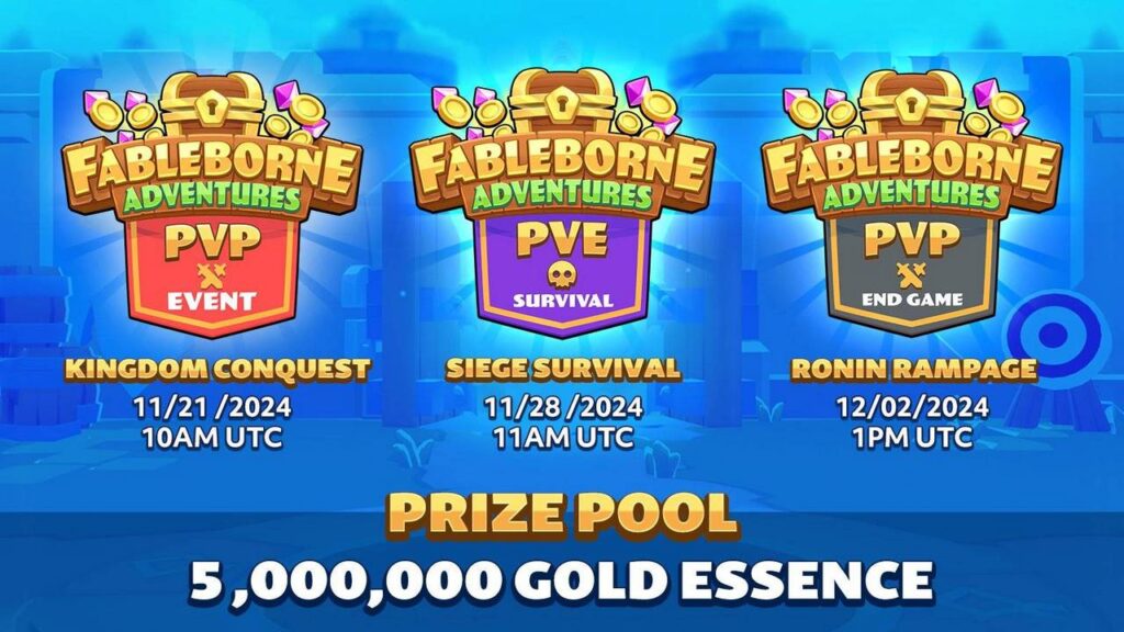 Fableborne SS3