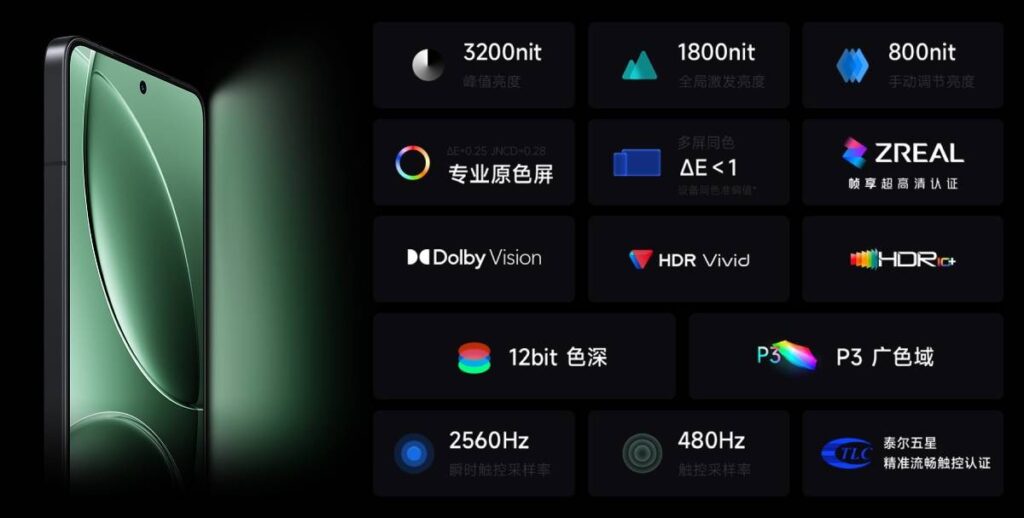 Redmi K80 Pro dùng Snapdragon 8 1 K80 Pro 3
