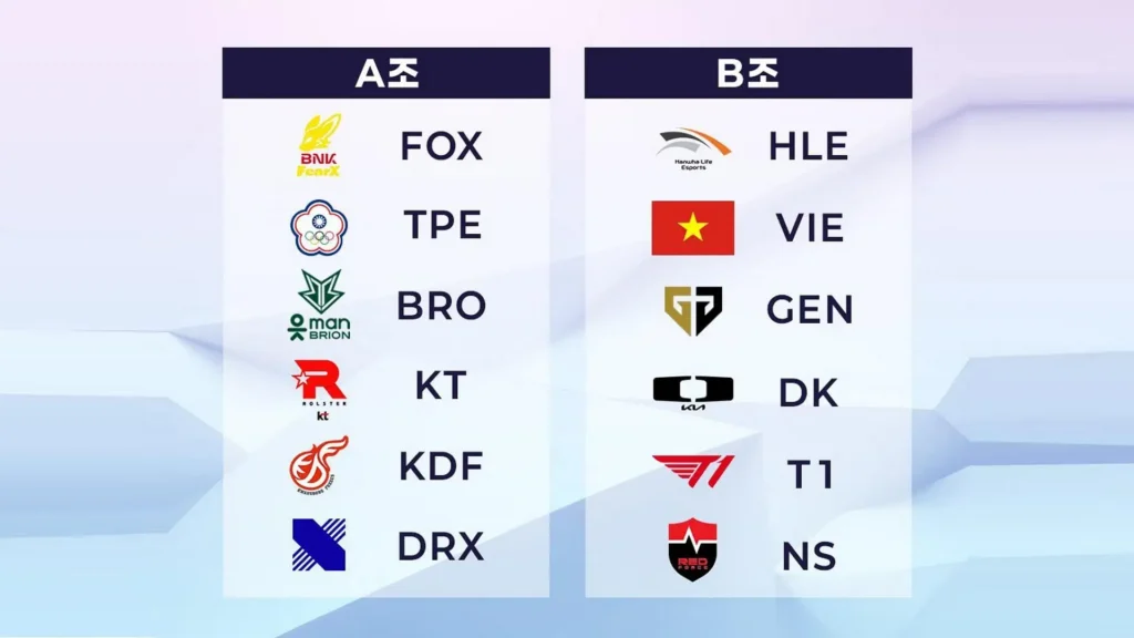 KeSPA Cup 2024 1