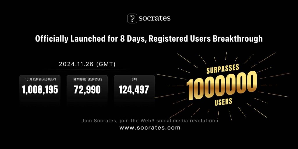 Socrates 2
