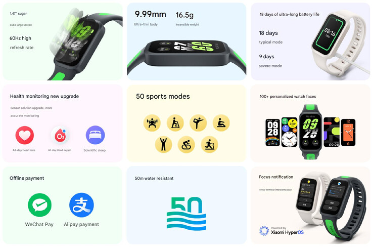 Redmi Band 3 ra mắt 1 csm redmi band 3 released translated 96e487fe7e