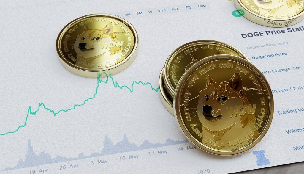 dogecoin coins cryptocurrency 6363104
