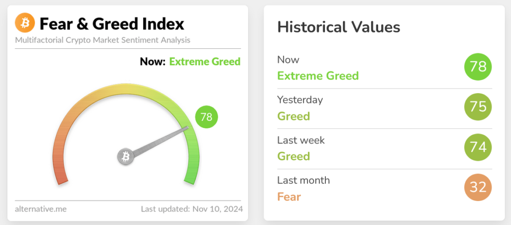 ferar and greed 11112024