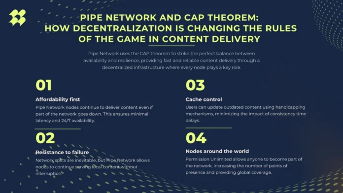 pipe network 17112024